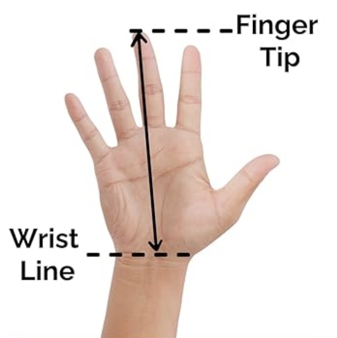 Hand measuring for grips
